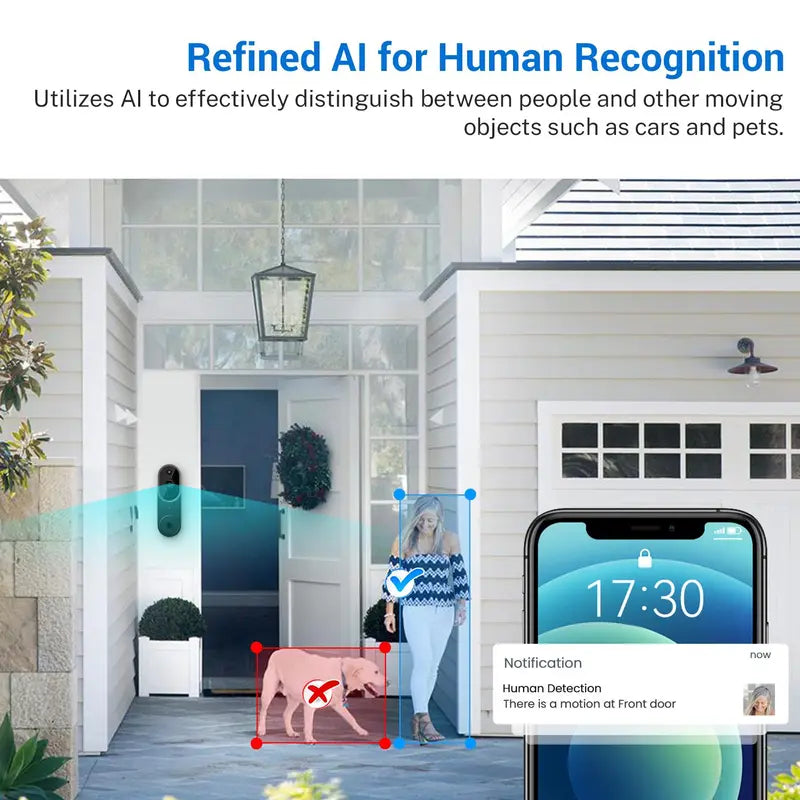 Waterproof Smart Video Doorbell Camera, Wireless Security Camera Doorbell with Human & Motion Detection, Battery Powered Wifi Door Camera for Home Security, Security Cameras, Ring Doorbell Camera