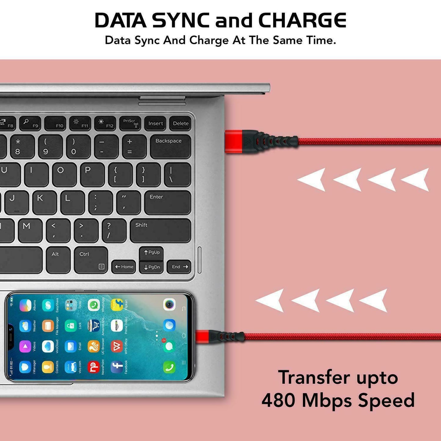 Heavyduty USB Type C Charging Cable Braided Fast Phone Charger Long Lead 2M 3M