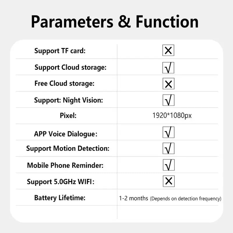 Waterproof Smart Video Doorbell Camera, Wireless Security Camera Doorbell with Human & Motion Detection, Battery Powered Wifi Door Camera for Home Security, Security Cameras, Ring Doorbell Camera